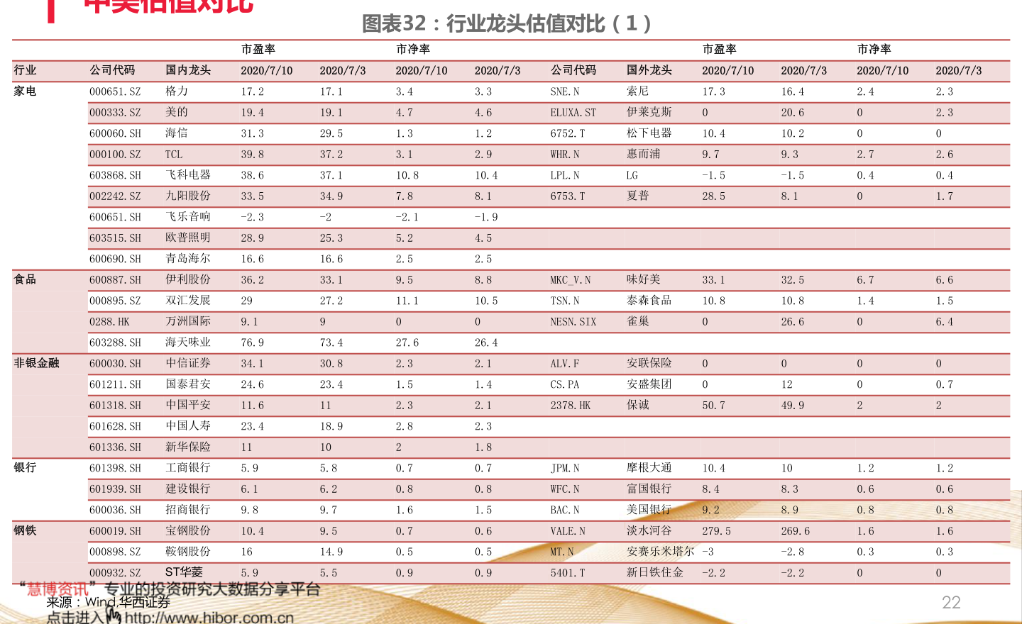 002292基金最新净值揭秘，业绩稳健，投资潜力巨大，002292基金净值稳健攀升，投资前景广阔