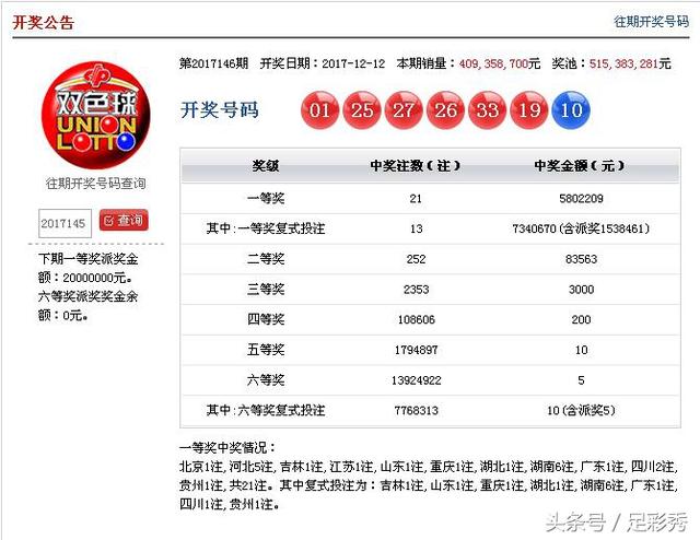 233149澳彩开奖结果查询,澳彩今晚期开奖号码查询，澳彩开奖结果及今晚期开奖号码查询服务