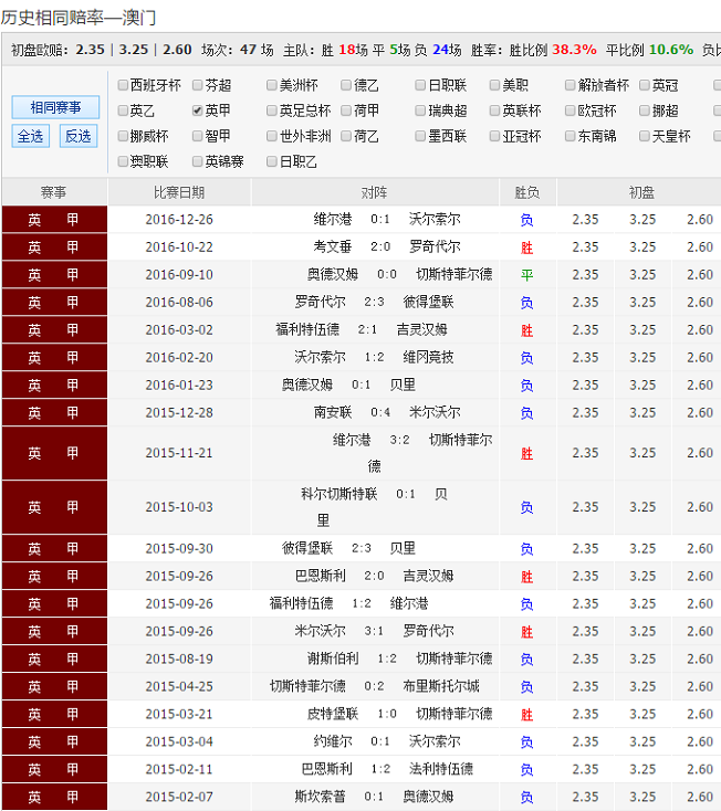 233149澳彩开奖结果查询,澳彩今晚期开奖号码查询，澳彩开奖结果及今晚期开奖号码查询服务