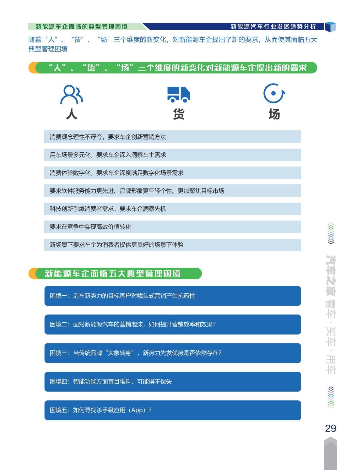 新能源汽车规划模型图，新能源汽车产业布局规划图解